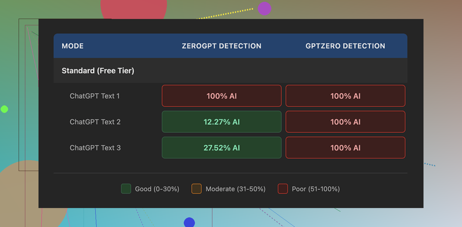 Screenshot 2025-12-19 at 12.00.23